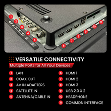 Afbeelding in Gallery-weergave laden, Q.2-4319V2 |108 cm (43 inch) televisie | 4K UHD 3840x2160| Android-TV | HDR | Frameloos | WiFi, Bluetooth |