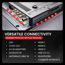 Afbeelding in Gallery-weergave laden, Q.2 43 inch television | 4K UHD 3840x2160| Smart TV | HDR | Frameless | WiFi, Bluetooth | webOS.
